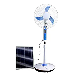 Cowin Solar Fan System - Solar Energy Fan (16’’ Blade), LED Light, 15W Solar Panel, USB Port, Comes with Outlet Converter