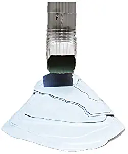 RockBloX Downspout Splash Protector Sand Grey