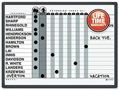 Magnetic Employee In/Out Board, Porcelain, 24 x 18, Gray/Black, Aluminum Frame, Sold as 1 Each